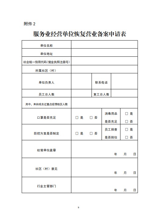 绥指通46号｜关于印发绥化市有序恢复服务业经营实施方案的通知